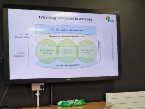 Robots4Inclusion, Erasmus, ka2, SEL, robotic