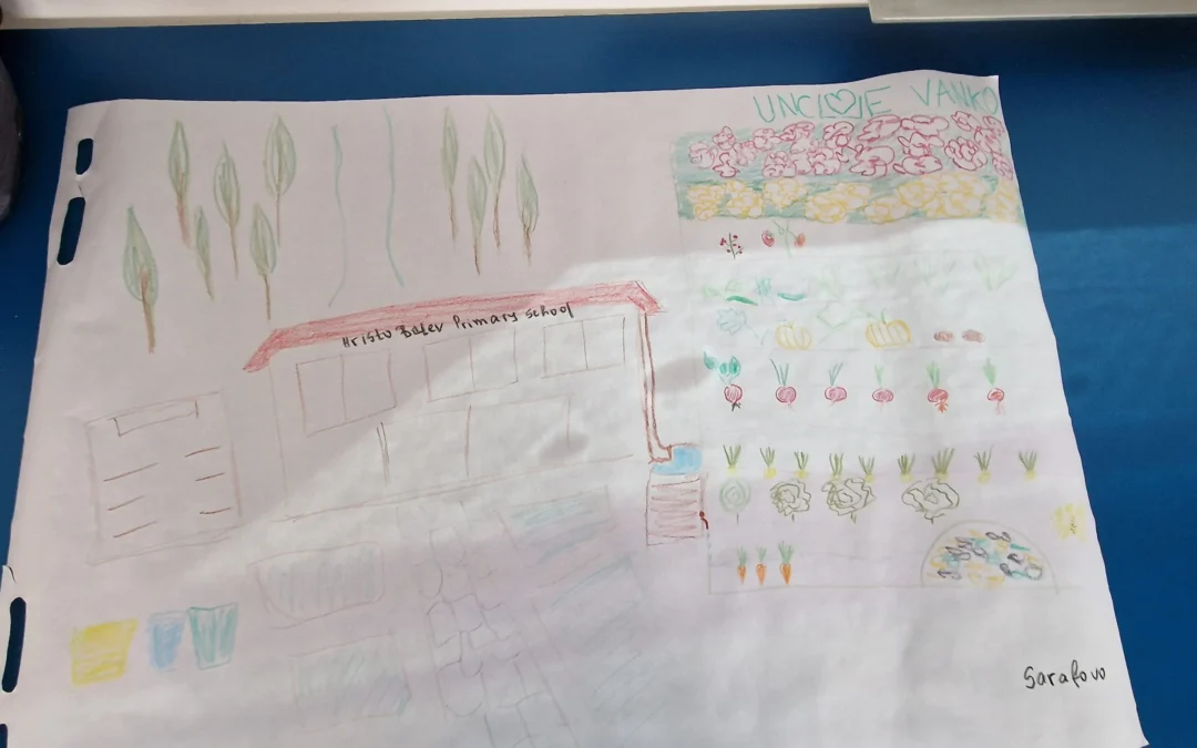 Erasmus KA1 Staff course at Barcelona… Green Pedagogy and eco- school: how to make it real